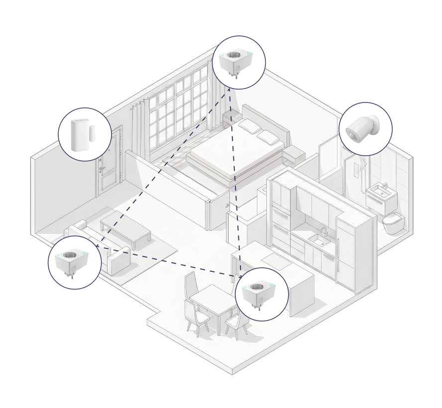 Схема работы Wi-Fi Sensing